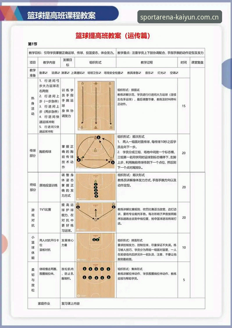 从新手到高手：Kaiyun体育下载使用技巧的实战经验与创新玩法